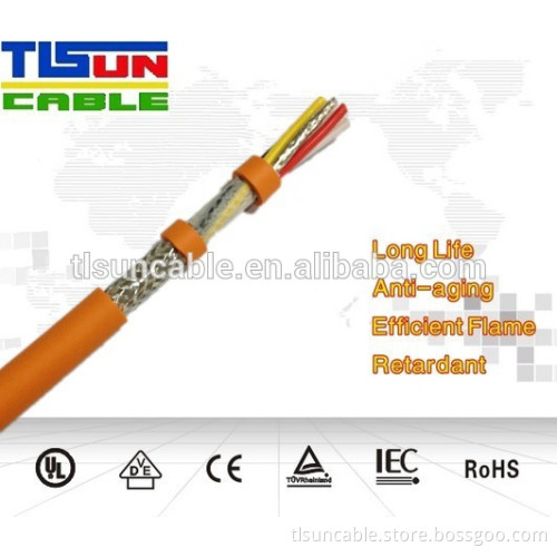 Motor encoder cable 4G0.75 plus 2G2G0.25mm for equipment .woodworking robot system